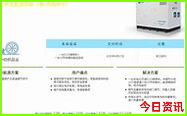 克拉玛依市旅游景点有哪些