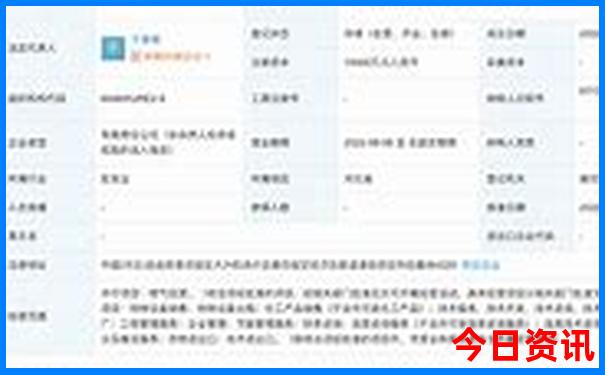 甘南3日自驾游最佳路线